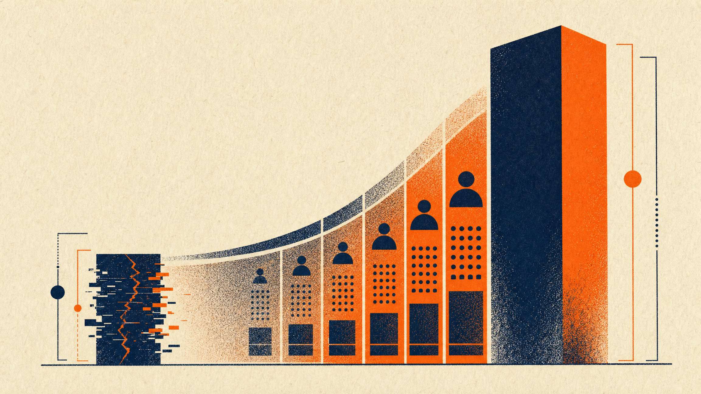 Valuation Multiple Expansion Risograph