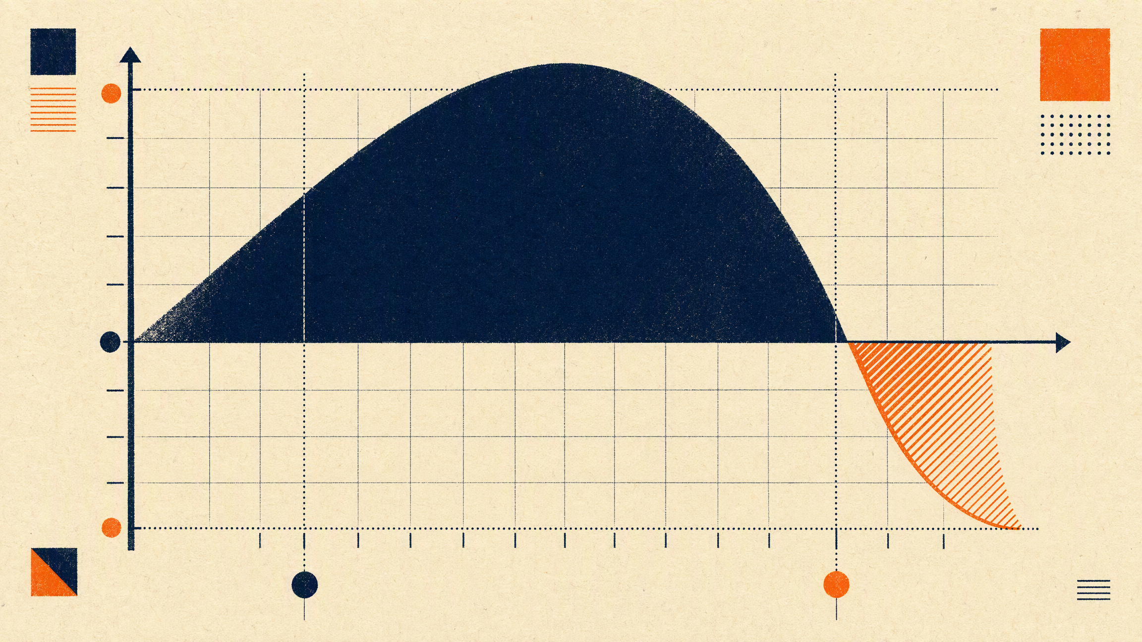 The Profitability Whale Curve Risograph
